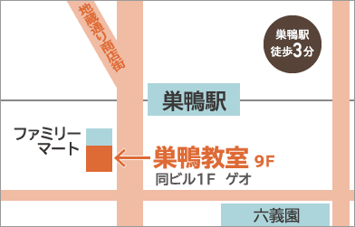 アクセスマップ