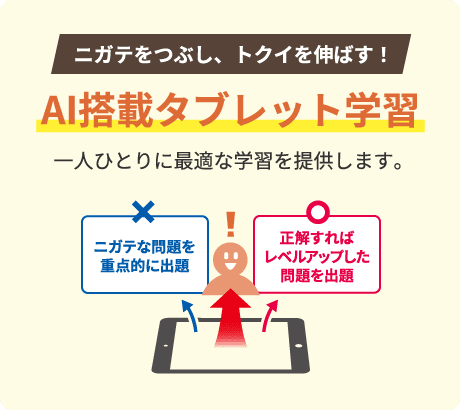 ニガテをつぶし、トクイを伸ばす！AI搭載タブレット学習 一人ひとりに最適な学習を提供します。